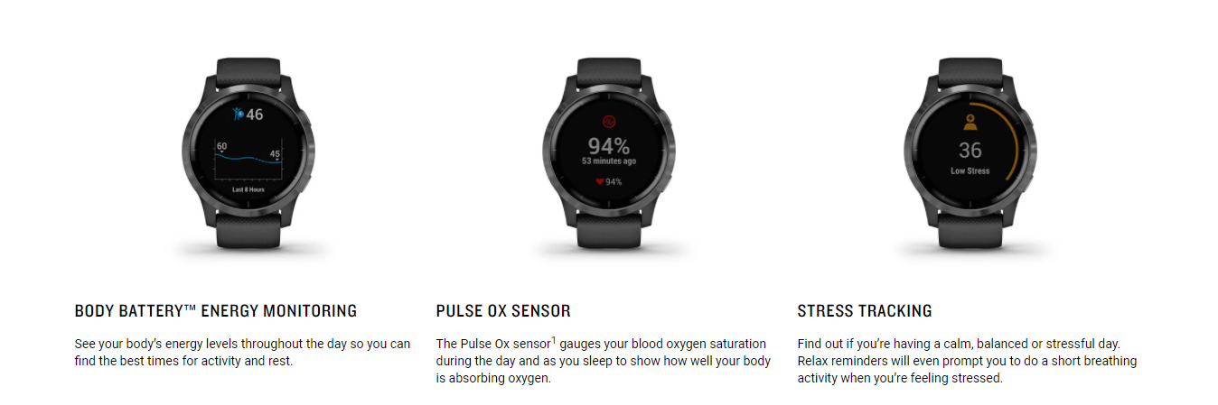 Features of the garmin vivoactive 4